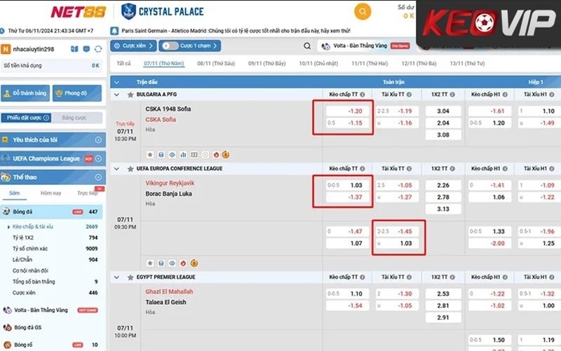 Tỷ lệ cược Indo và các loại kèo dương âm trên bảng keonhacai5