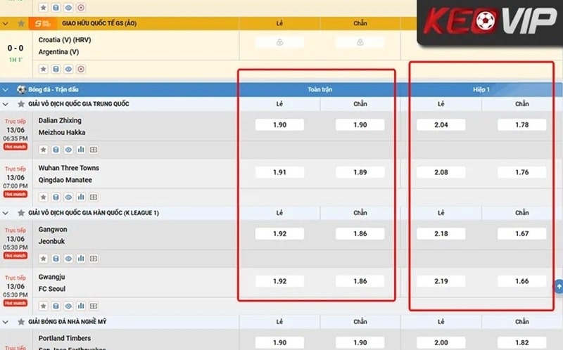 Cược kèo chẵn lẻ toàn trận đơn giản và dễ chơi