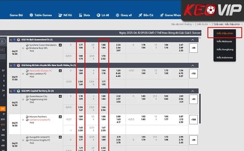 Tỷ lệ cá cược châu Âu hiển thị dưới dạng thập phân